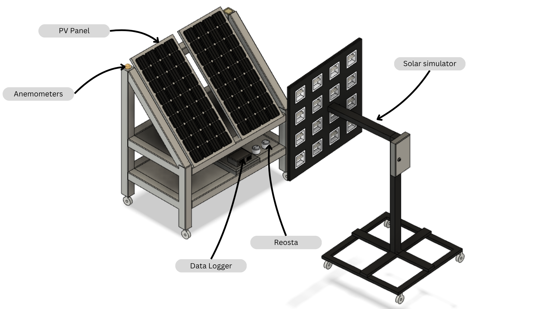 Clean Energy Lab: PV Spray-Cooling - view 1